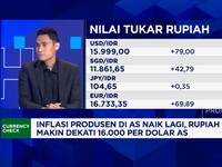 Video: Rp47 Triliun Dana Asing Kabur, Rupiah Nyaris Rp16.000 Per USD