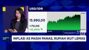 Video: Sambut Akhir Pekan, IHSG & Rupiah Kompak Tertekan