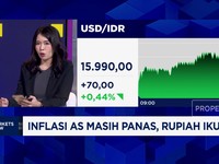 Video: Sambut Akhir Pekan, IHSG & Rupiah Kompak Tertekan