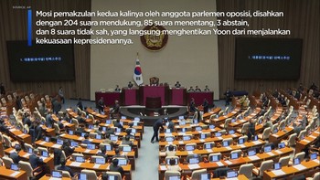 Video: Sah! Parlemen Korea Selatan Setuju Presiden Yoon Dimakzulkan