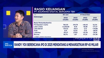 Video: Awan Gelap Ekonom Menghantui, Bisnis Asuransi Seberapa Prospek?