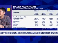 Video: Awan Gelap Ekonom Menghantui, Bisnis Asuransi Seberapa Prospek?