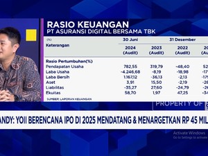 Video: Awan Gelap Ekonom Menghantui, Bisnis Asuransi Seberapa Prospek?