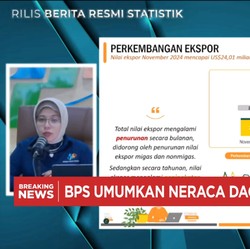 Video: BPS: Neraca Dagang RI November 2024 Surplus USD 4,42 Miliar