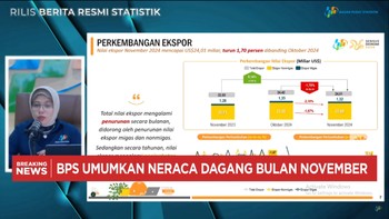 Video: BPS: Neraca Dagang RI November 2024 Surplus USD 4,42 Miliar
