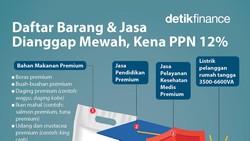 PPN dan Keadilan