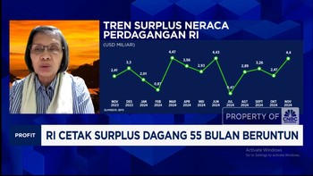 Video: Dibalik Untung Dagang 55 Bulan, Ancaman Ini Mengintai RI