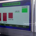 Video: Emiten Asuransi YOII Siap IPO, Simak Prospeknya!