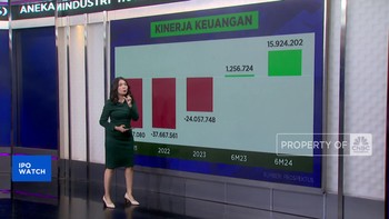 Video: Emiten Asuransi YOII Siap IPO, Simak Prospeknya!