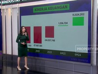 Video: Emiten Asuransi YOII Siap IPO, Simak Prospeknya!