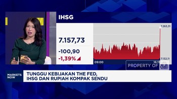 Video: IHSG & Rupiah Kompak Sendu