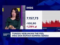 Video: IHSG & Rupiah Kompak Sendu
