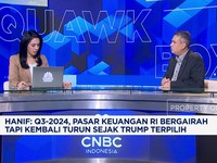 Video: Menerka Arah Kebijakan Bank Indonesia & The Fed