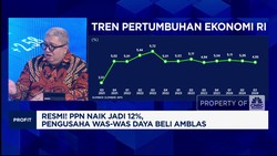 Video: Selain PPN 12%, Pengusaha Ritel Beberkan Tantangan Ekonomi 2025