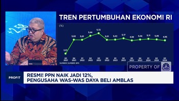 Video: Selain PPN 12%, Pengusaha Ritel Beberkan Tantangan Ekonomi 2025