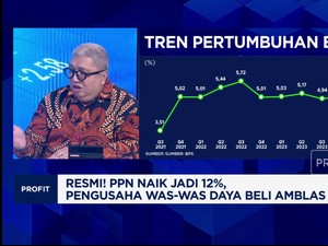 Video: Selain PPN 12%, Pengusaha Ritel Beberkan Tantangan Ekonomi 2025
