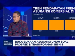 Video:Adu Strategi Asuransi Gaet Nasabah Dari Jutaan Pengguna Internet