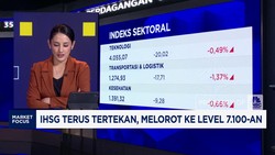 Video: IHSG Terus Tertekan Hingga BI Tahan Suku Bunga