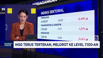 Video: IHSG Terus Tertekan Hingga BI Tahan Suku Bunga