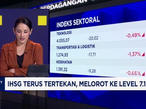 Video: IHSG Terus Tertekan Hingga BI Tahan Suku Bunga