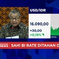 Video: Tutup Tahun 2024, Bank Indonesia Tahan Suku Bunga di 6%