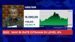 Video: Tutup Tahun 2024, Bank Indonesia Tahan Suku Bunga di 6%