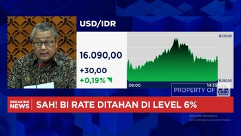 Video: Tutup Tahun 2024, Bank Indonesia Tahan Suku Bunga di 6%