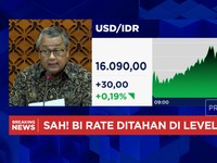 Video: Tutup Tahun 2024, Bank Indonesia Tahan Suku Bunga di 6%