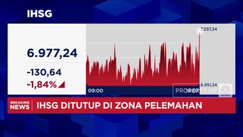 Video: IHSG & Rupiah Kompak Ambruk