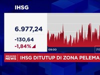 Video: IHSG & Rupiah Kompak Ambruk