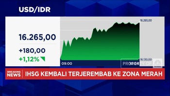 Video: Lapor Pak Perry, Rupiah Anjlok Parah & Dolar AS Sentuh Rp16.200
