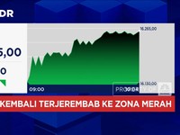 Video: Lapor Pak Perry, Rupiah Anjlok Parah & Dolar AS Sentuh Rp16.200