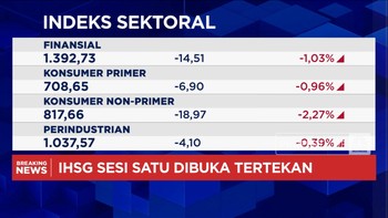 Video: IHSG Ambruk! Merosot ke Level 6.900-an