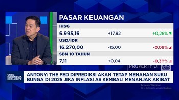 Video: Bocoran Investasi Prospek Cuan Saat Kebijakan Trump Ancam 2025