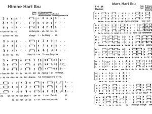 Lirik Lagu Mars dan Hymne Hari Ibu: Profil Pencipta serta Maknanya