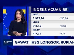 Video: Menanti Jum'at Berkah Saat IHSG Longsor & Rupiah Jebol!