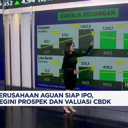 Video: Perusahaan Aguan Mau IPO, Simak Prospek & Valuasi CBDK!