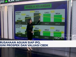 Video: Perusahaan Aguan Mau IPO, Simak Prospek & Valuasi CBDK!