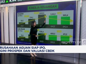 Video: Perusahaan Aguan Mau IPO, Simak Prospek & Valuasi CBDK!