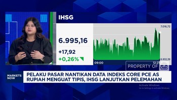 Video: IHSG Masih Dalam Tekanan & Rupiah Sentuh Rp16.300 per USD