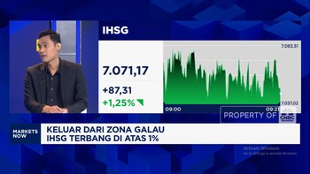 Video: Awal Pekan, IHSG Tancap Gas & Rupiah Menguat ke Rp16.100/USD