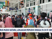 Video: Arus Mudik Nataru, Lonjakan Pemudik Hingga 5% di St. Senen