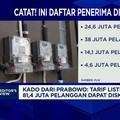 Video: Kado Prabowo Untuk Kelas Menengah, Diskon Tarif Listrik 50%