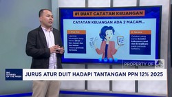 Video: Cara Atur Duit Hadapi Tantangan PPN 12% di 2025