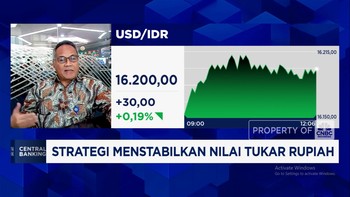 Video: Ini 