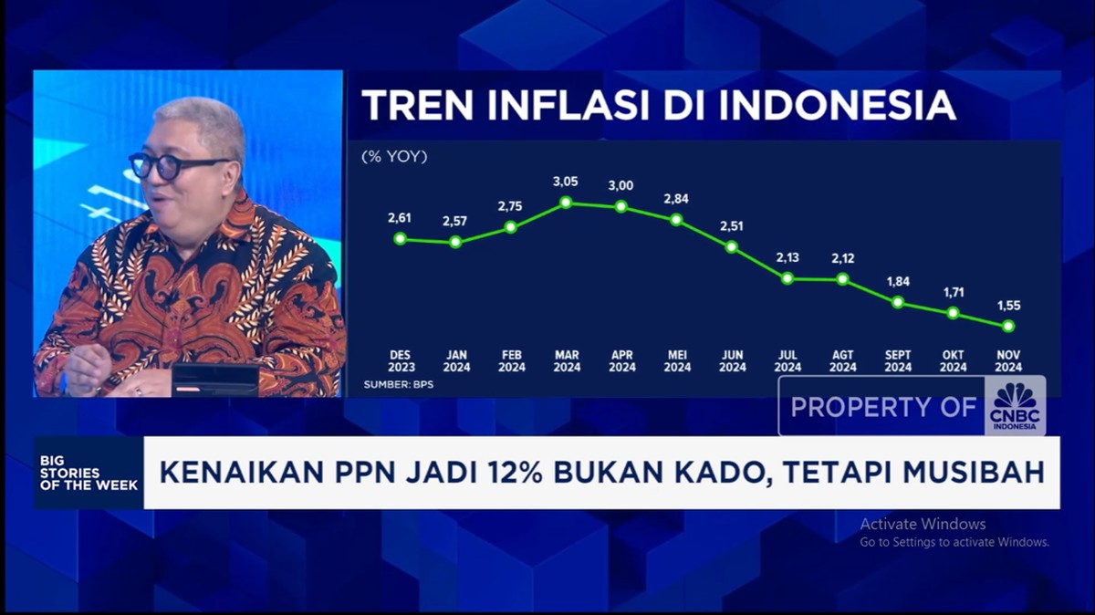 PPN 12%: Bukan Hadiah, Melainkan Malapetaka bagi Dompet Anda