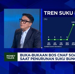 Video: PPN 12%-Bunga BI Masih Tinggi, Ancam Kredit Multifinance 2025?