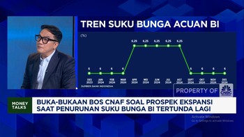 Video: PPN 12%-Bunga BI Masih Tinggi, Ancam Kredit Multifinance 2025?