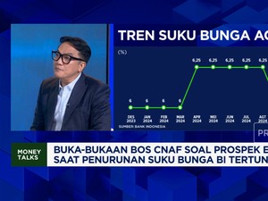 Video: PPN 12%-Bunga BI Masih Tinggi, Ancam Kredit Multifinance 2025?
