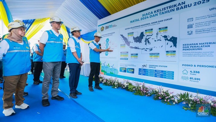 PLN